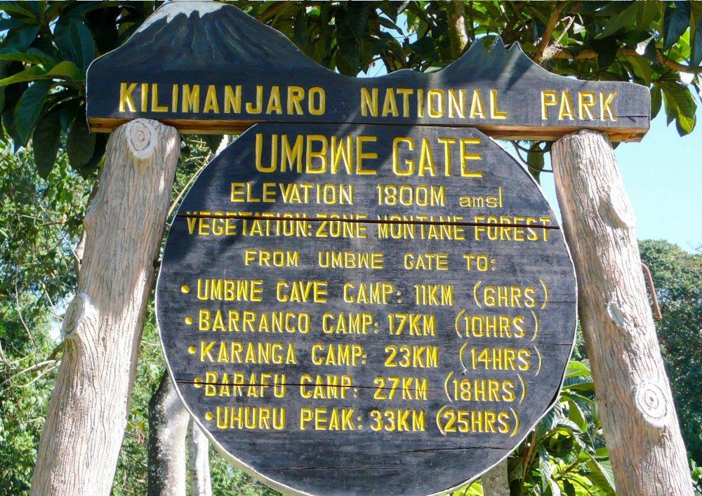 Kilimanjaro National Park